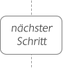 nächsterSchritt