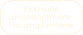 (opt.) kurze prozessoptimierte Focusing-Elemente
